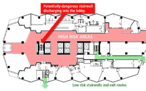 Stairwell Escape During Active Shooter Events